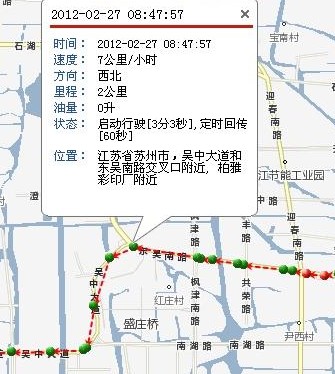 GPSܛ��ƽ�_ GPSƽ�_ ���KGPS