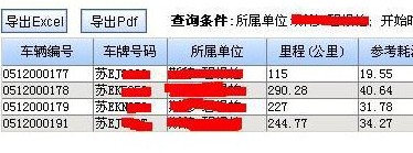 GPS܇�v�k���wϵ ����ͺąR����